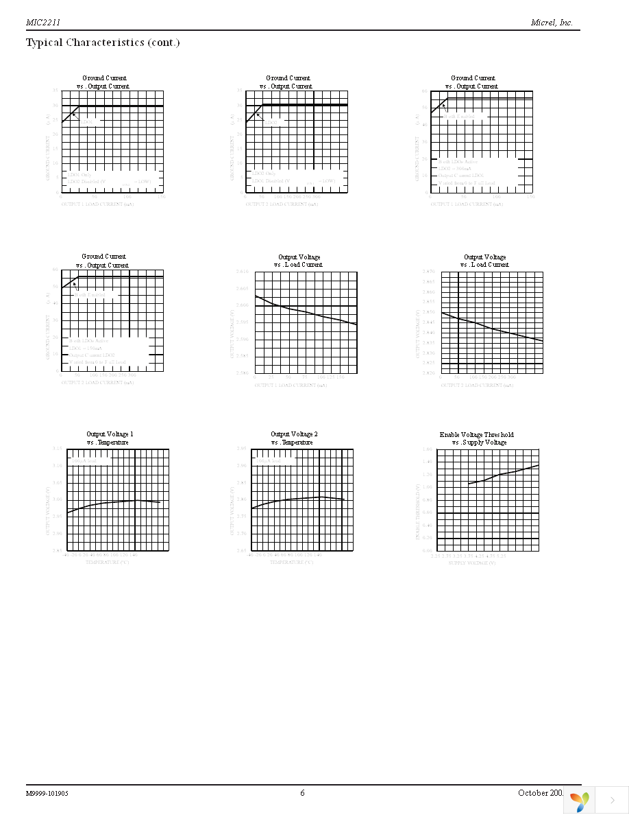 MIC2211-GSYML TR Page 6